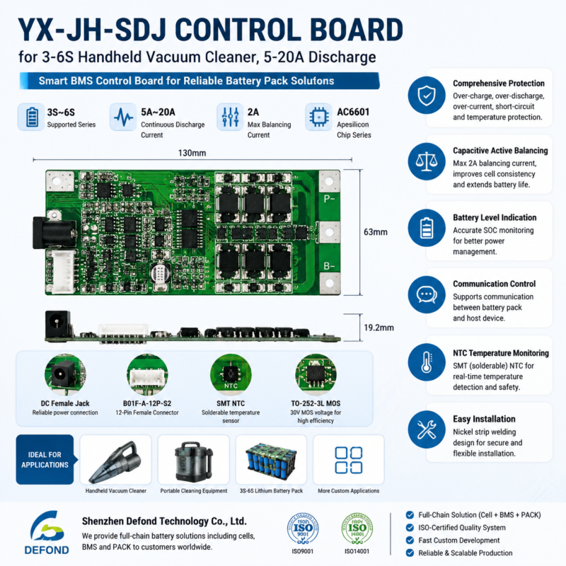battery management solutions